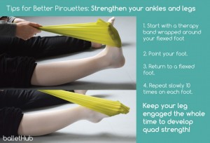 tips for improving pirouette strengthen ankles legs theraband exercise rubber band