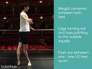 Fourth Position Basics in Ballet