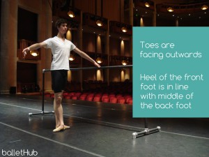 Third Position Basics in Ballet