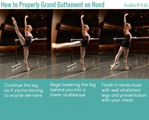 finish grand battement en rond properly in ballet class with straight legs