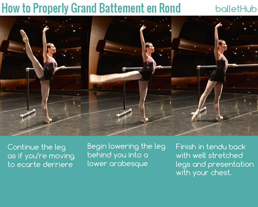 How To Properly Grand Battement En Rond Ballet Lesson Ballethub