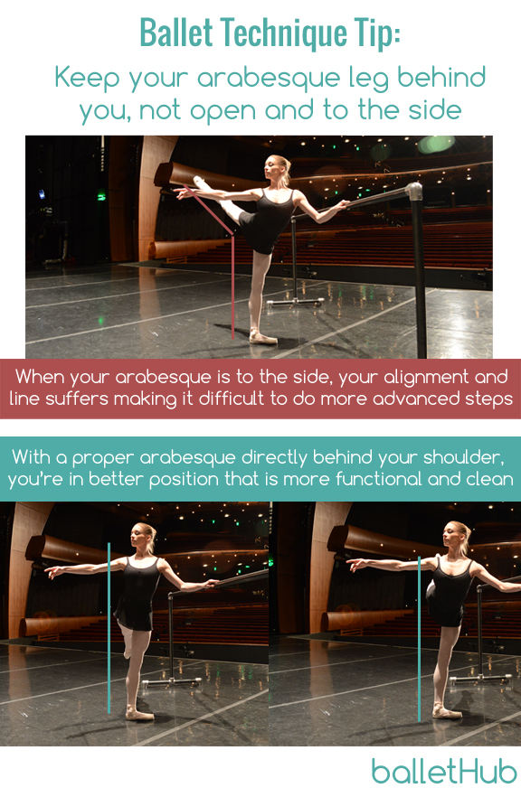 proper ballet arabesque with leg directly behind shoulder not to the side