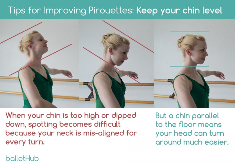 Keep Your Chin Level for Easier Spotting