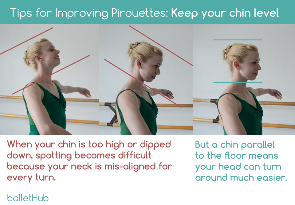 Keep Your Chin Level for Easier Spotting