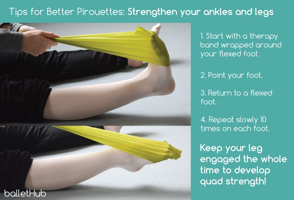 Strengthen Your Ankles and Legs for Stable Pirouettes